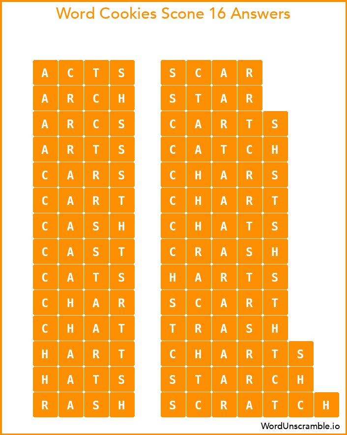 Word Cookies Scone 16 Answers