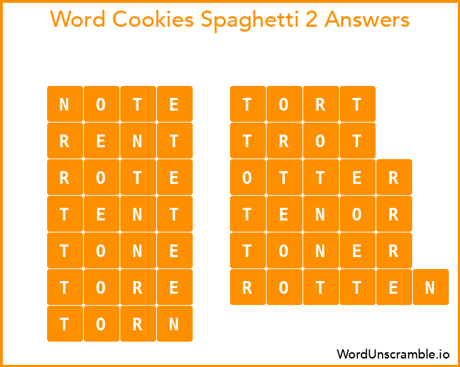 Word Cookies Spaghetti 2 Answers