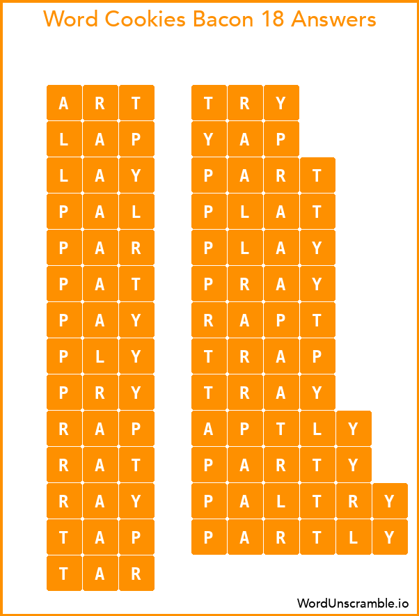 Word Cookies Bacon 18 Answers