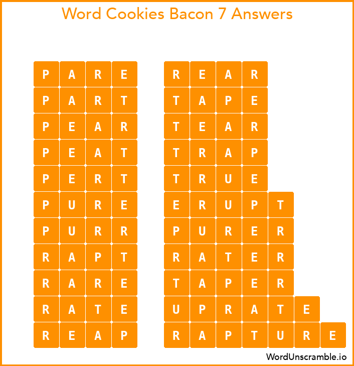 Word Cookies Bacon 7 Answers