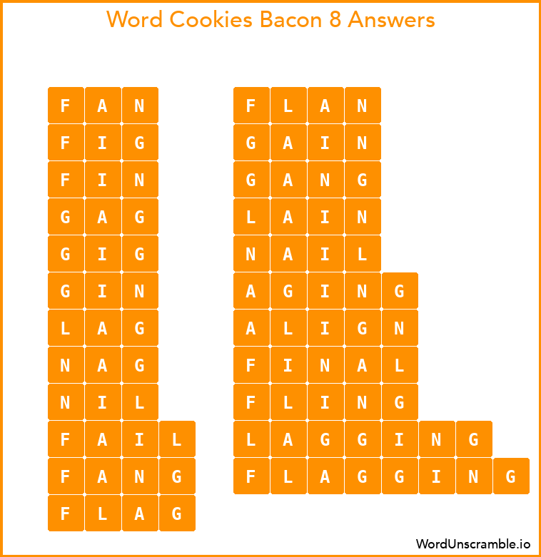 Word Cookies Bacon 8 Answers