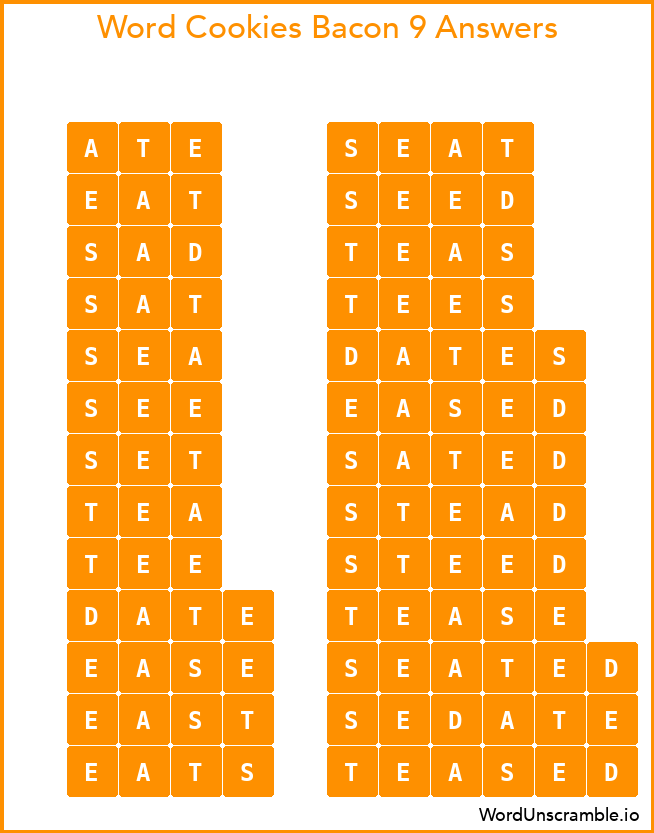 Word Cookies Bacon 9 Answers