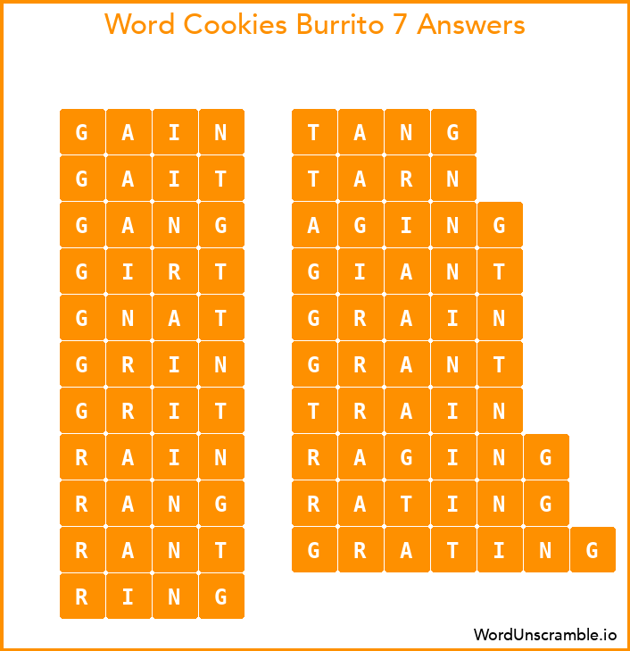 Word Cookies Burrito 7 Answers