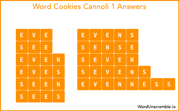 Word Cookies Cannoli 1 Answers