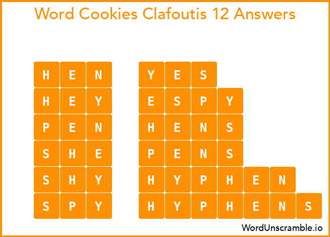 Word Cookies Clafoutis 12 Answers