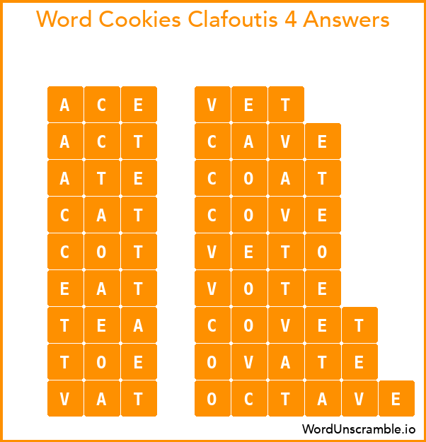 Word Cookies Clafoutis 4 Answers