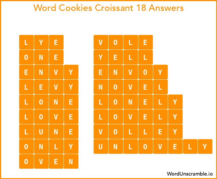 Word Cookies Croissant 18 Answers