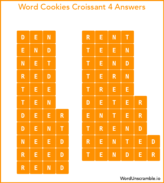Word Cookies Croissant 4 Answers