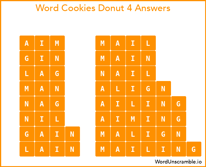 Word Cookies Donut 4 Answers