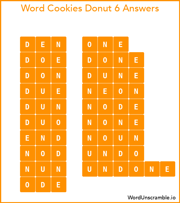 Word Cookies Donut 6 Answers