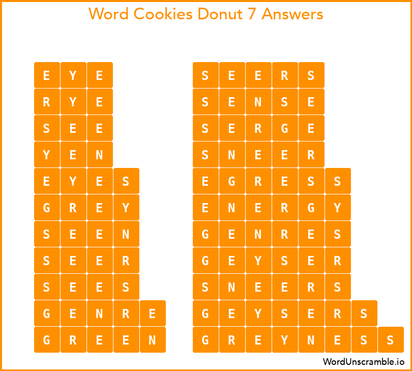 Word Cookies Donut 7 Answers