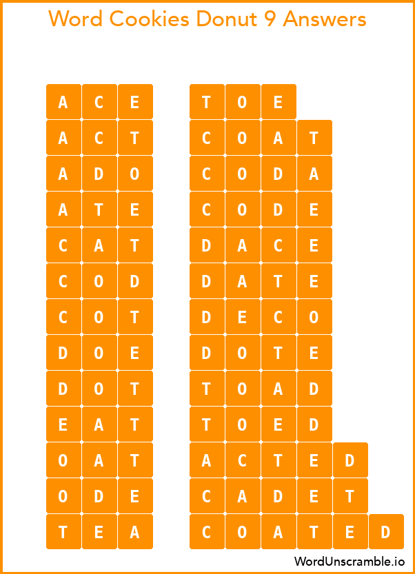 Word Cookies Donut 9 Answers