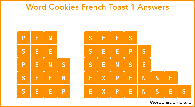 Word Cookies French Toast 1 Answers