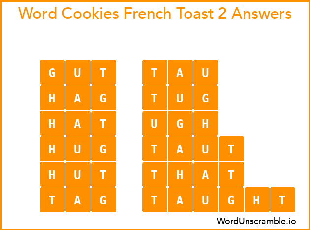 Word Cookies French Toast 2 Answers
