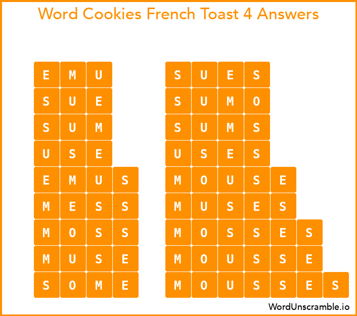 Word Cookies French Toast 4 Answers