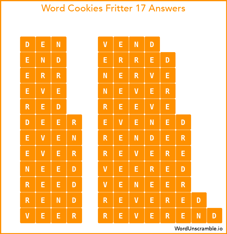 Word Cookies Fritter 17 Answers