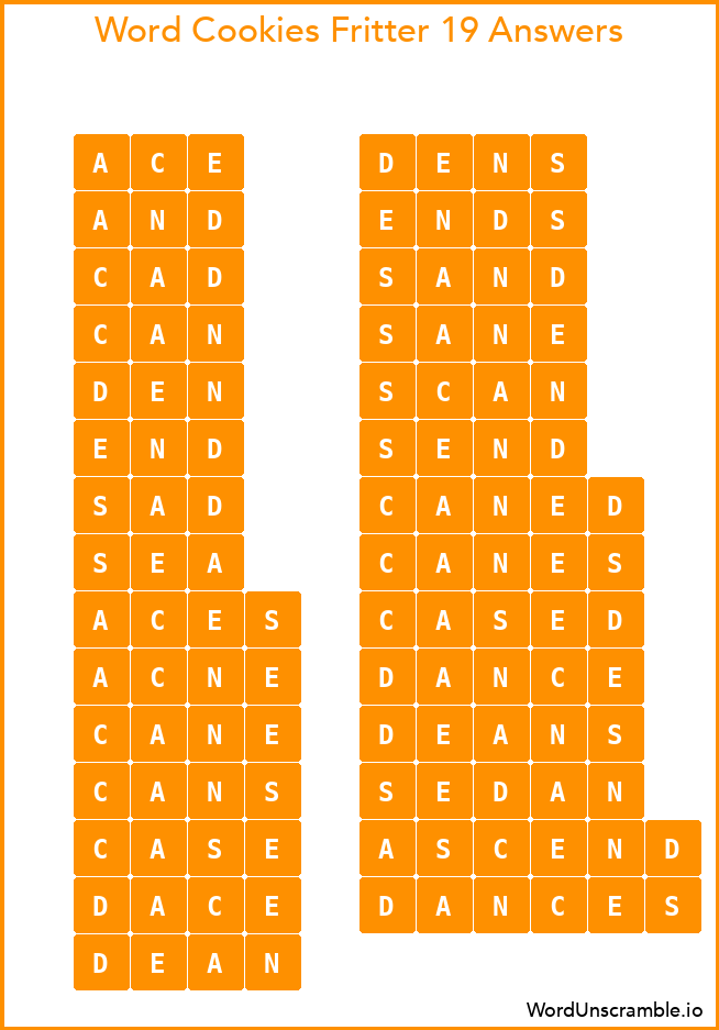 Word Cookies Fritter 19 Answers