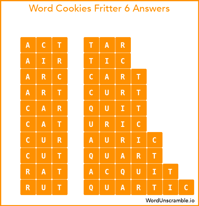 Word Cookies Fritter 6 Answers