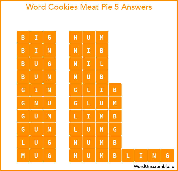 Word Cookies Meat Pie 5 Answers