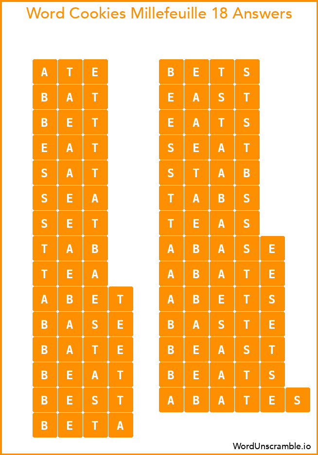 Word Cookies Millefeuille 18 Answers