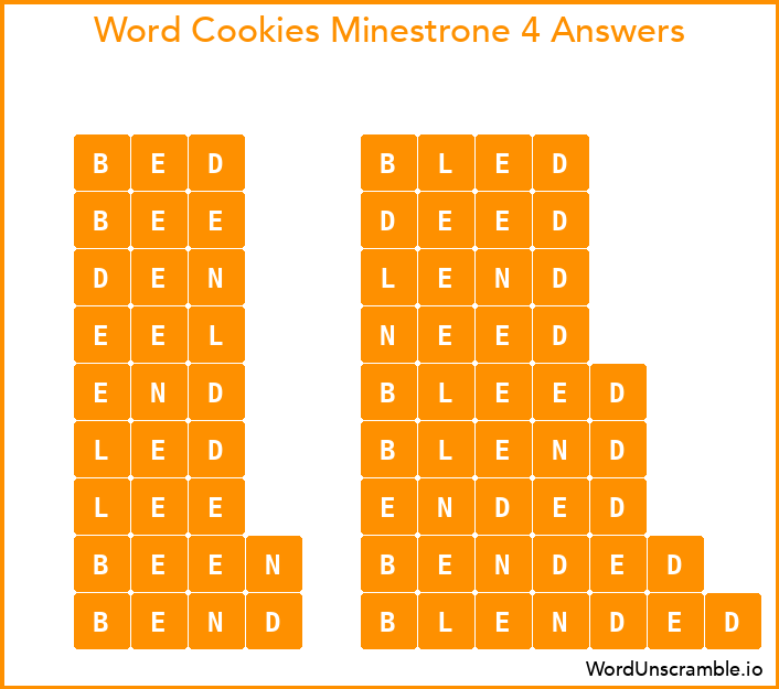Word Cookies Minestrone 4 Answers