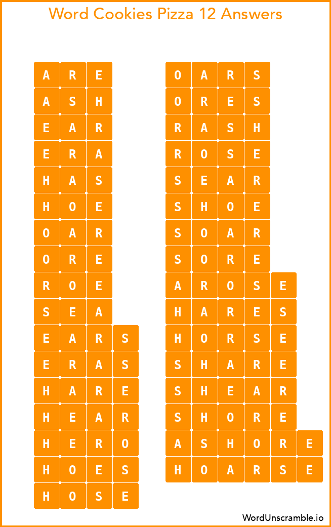 Word Cookies Pizza 12 Answers
