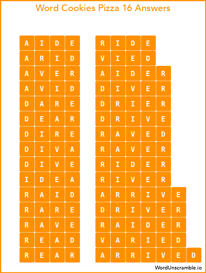 Word Cookies Pizza 16 Answers