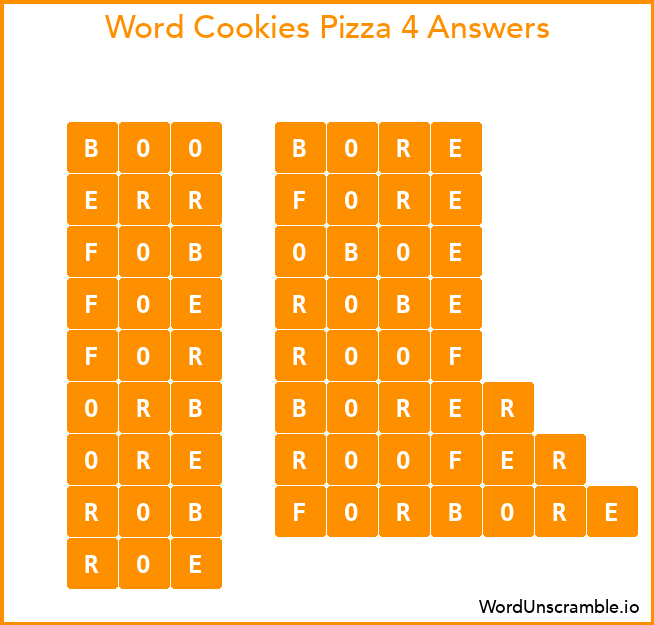 Word Cookies Pizza 4 Answers