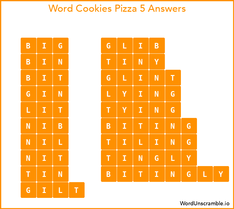 Word Cookies Pizza 5 Answers