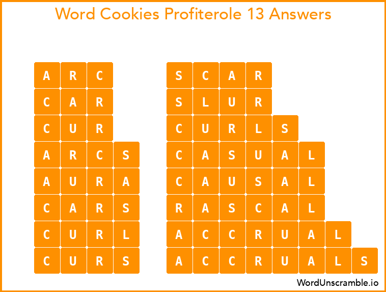Word Cookies Profiterole 13 Answers