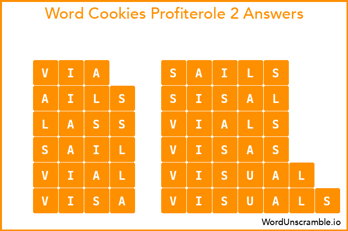 Word Cookies Profiterole 2 Answers