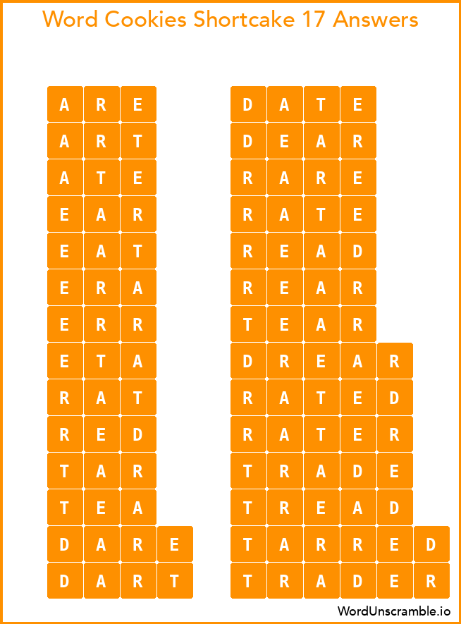 Word Cookies Shortcake 17 Answers