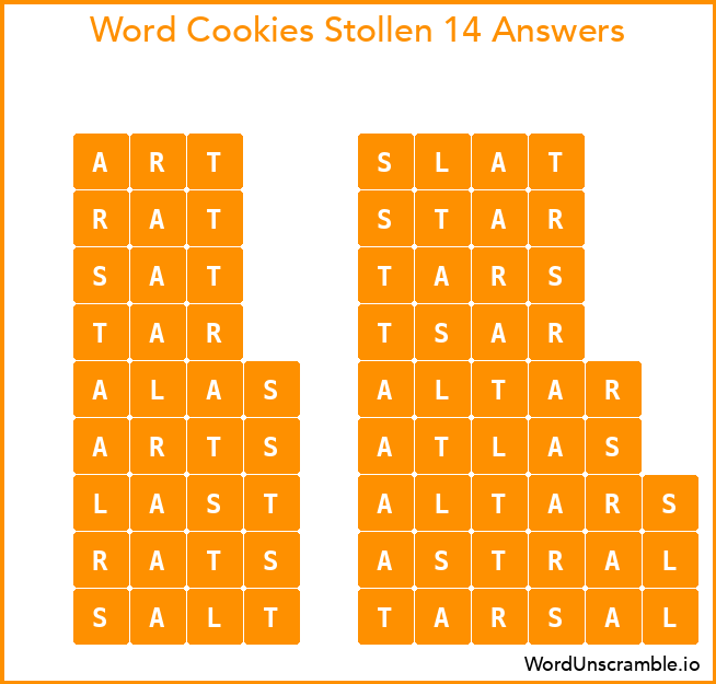 Word Cookies Stollen 14 Answers