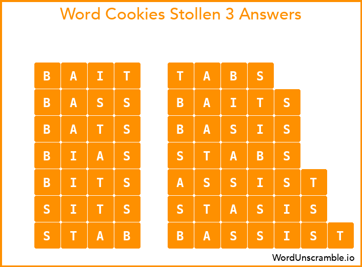 Word Cookies Stollen 3 Answers