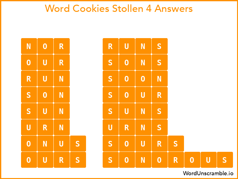 Word Cookies Stollen 4 Answers
