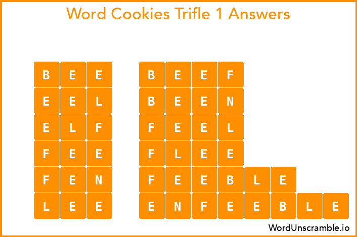 Word Cookies Trifle 1 Answers