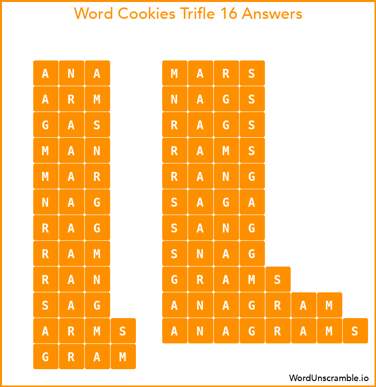 Word Cookies Trifle 16 Answers