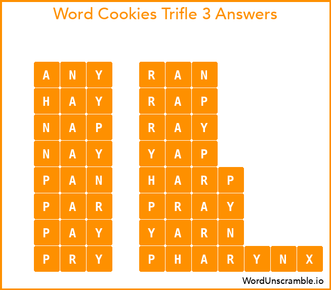 Word Cookies Trifle 3 Answers