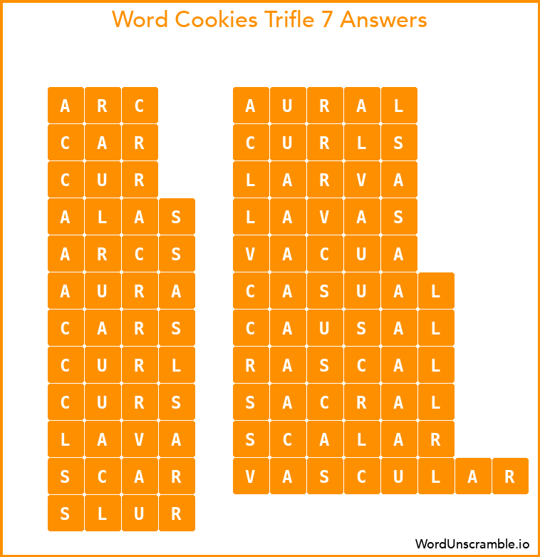 Word Cookies Trifle 7 Answers