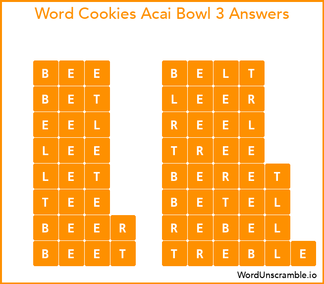 Word Cookies Acai Bowl 3 Answers