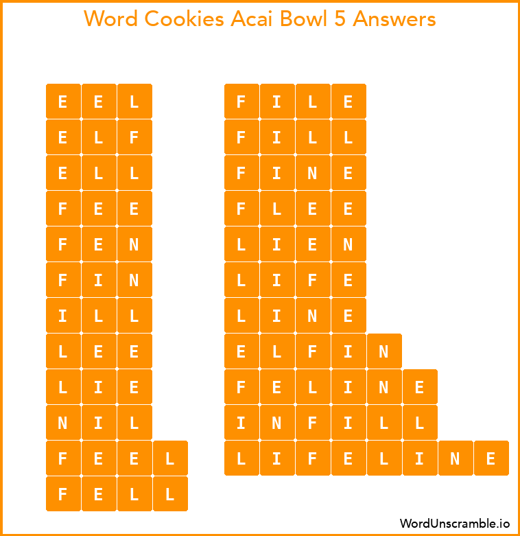 Word Cookies Acai Bowl 5 Answers