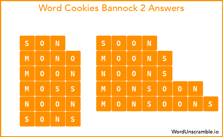 Word Cookies Bannock 2 Answers