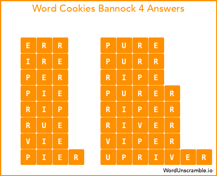 Word Cookies Bannock 4 Answers