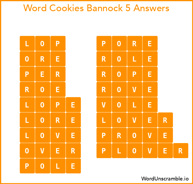 Word Cookies Bannock 5 Answers