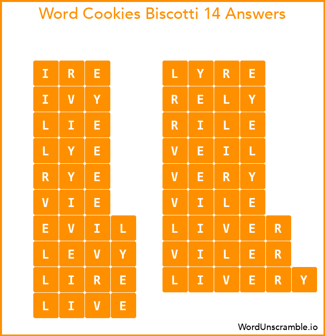 Word Cookies Biscotti 14 Answers