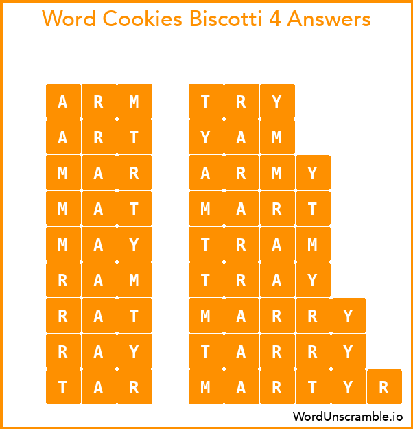 Word Cookies Biscotti 4 Answers