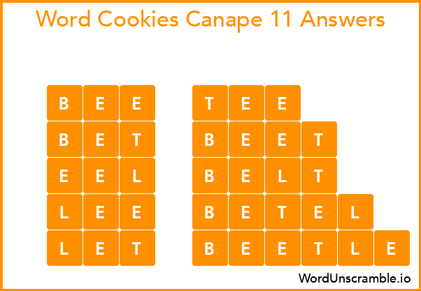 Word Cookies Canape 11 Answers