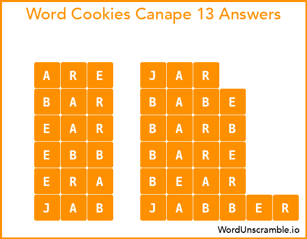 Word Cookies Canape 13 Answers