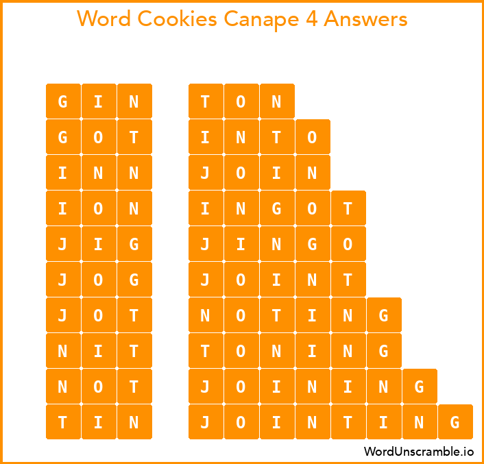 Word Cookies Canape 4 Answers
