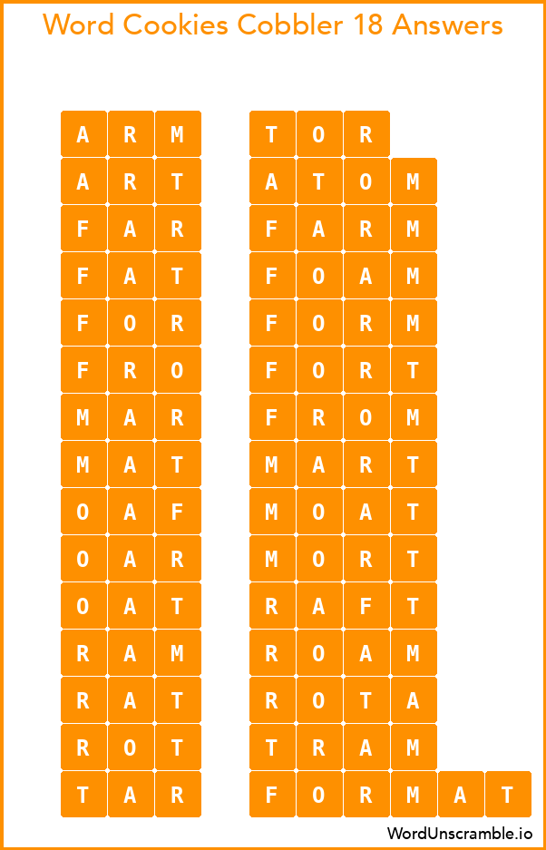Word Cookies Cobbler 18 Answers